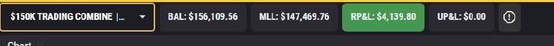Relevé de mes comptes de prop firm